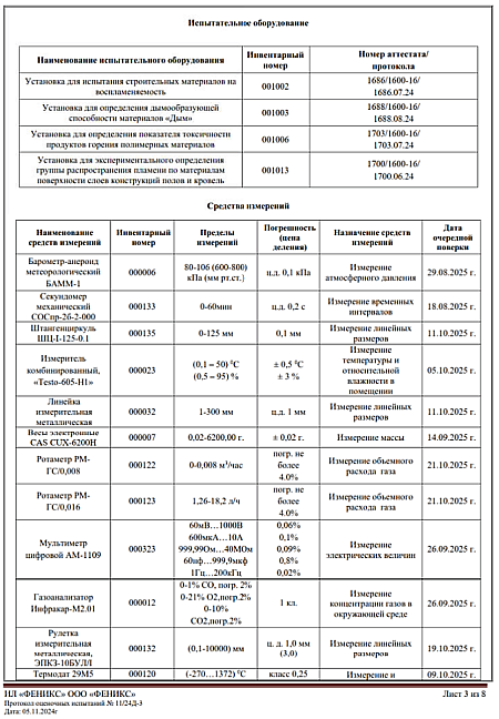 Протокол лабораторных испытаний Подложка стр.3