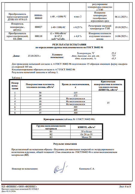 Протокол лабораторных испытаний Подложка стр.4