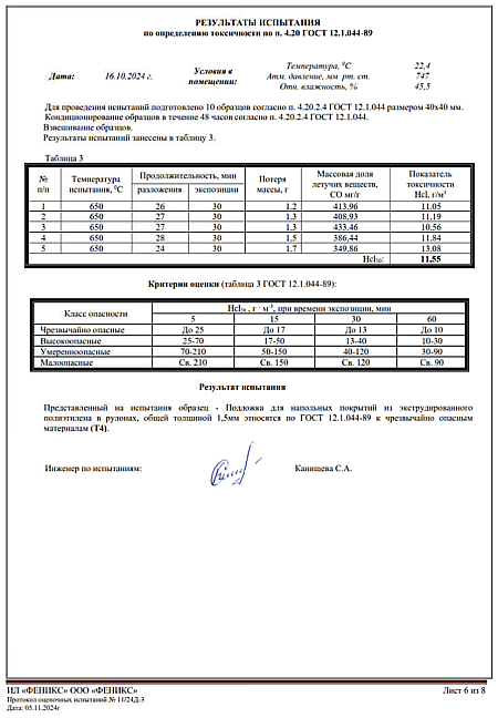 Протокол лабораторных испытаний Подложка стр.6
