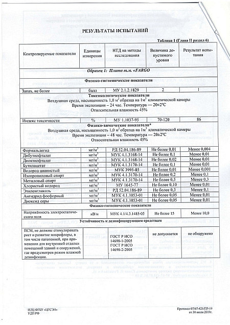 Протокол лабораторных испытаний стр 2